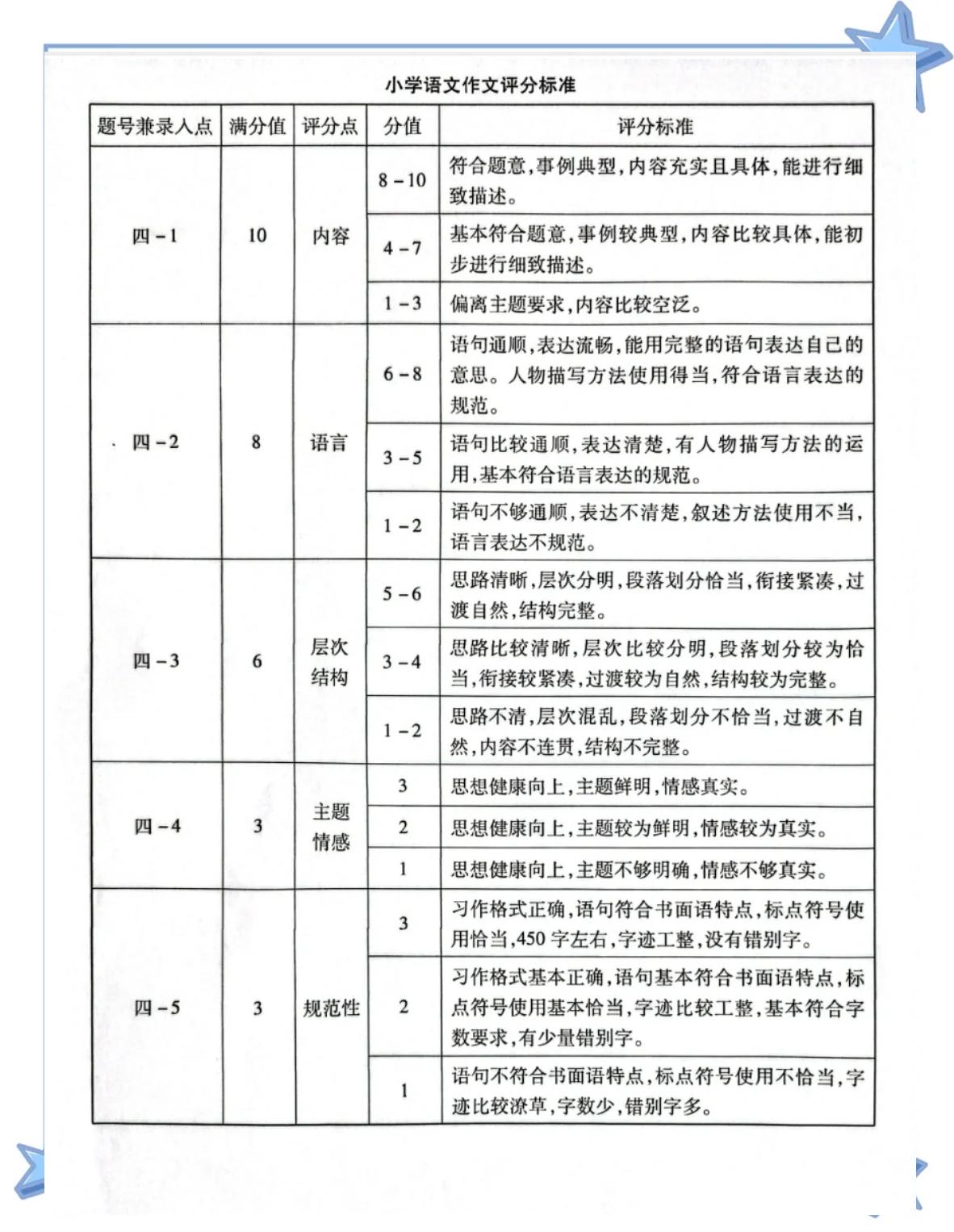 开云·Kaiyun网页版-【大道至简】如何用最基础的训练技巧提升水平？