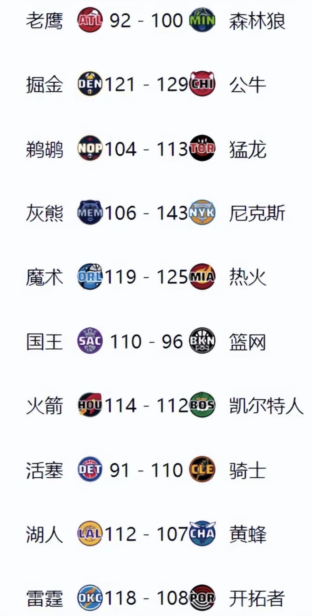 开云平台-“球场上的趣味冷知识：你知道这些NBA趣事吗？”的简单介绍